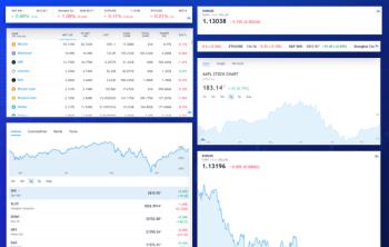 ja-finance-supported-charts-for-stock3