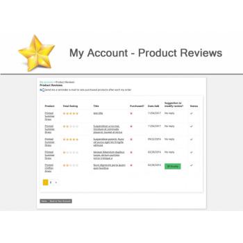 product-reviews-advanced-pro-reminder-user-profile-033